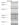 Rail Style Guide